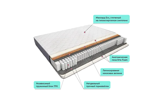 Сонель кокос 1200*1900 Матрац (Не используется)