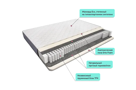 Сонель 800*1900 Матрац (Не используется)