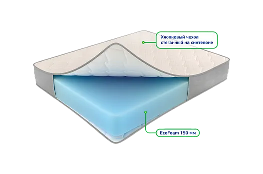 Орто струтс 800*1900 Матрац (Не используется)